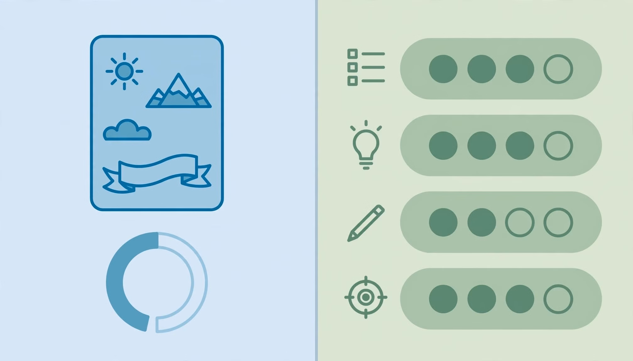 An infographic comparing a creative poster with a single rating to a structured assignment with four criteria.